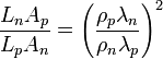  \frac{L_nA_p}{L_pA_n}=\left (\frac{\rho_p\lambda_n}{\rho_n\lambda_p}\right )ˆ2\,